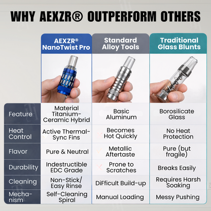✨AEXZR® NanoTwist Pro - Precision Chamber System 🌀No Metallic Taste, Cool to the Touch⚕️