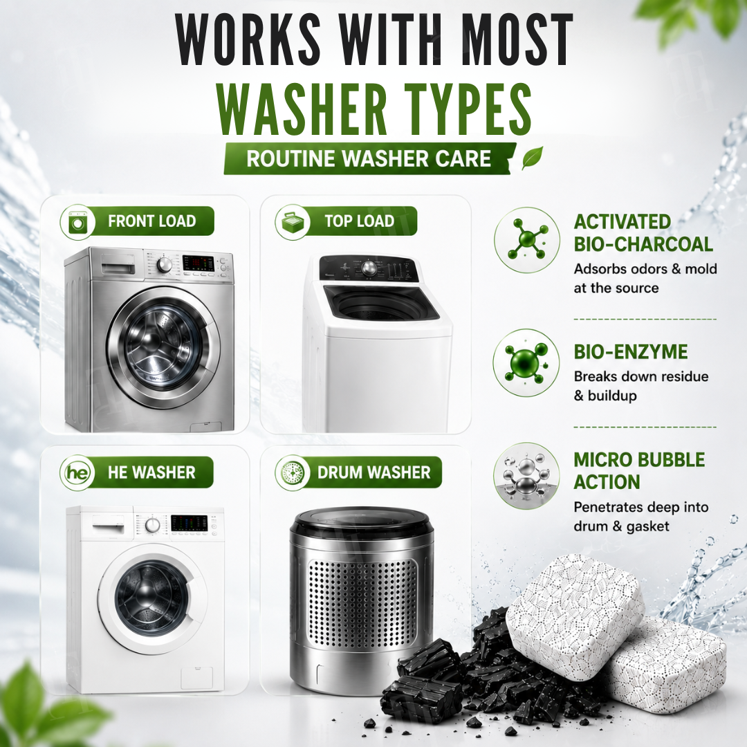 🏆Official Store|1 Wash, Zero Odor|AEXZR® CarbonMelt Bio-Enzyme Washer Cleaner Tablets