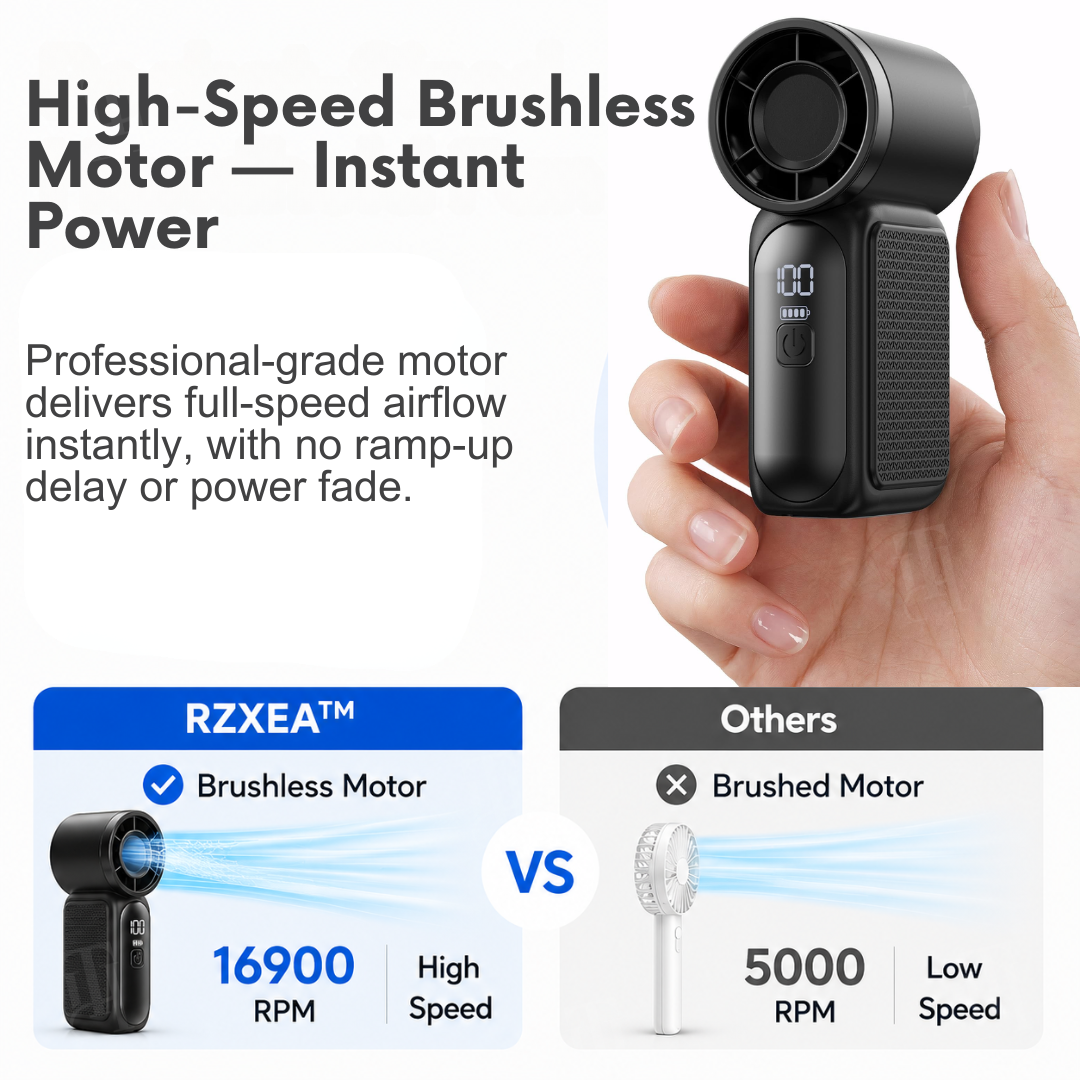 🪶RZXEA™ Pocket-Sized Handheld Fan💨