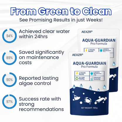 ✨AEXZR® Aqua-Guardian Pro Formula 🛡️🌊