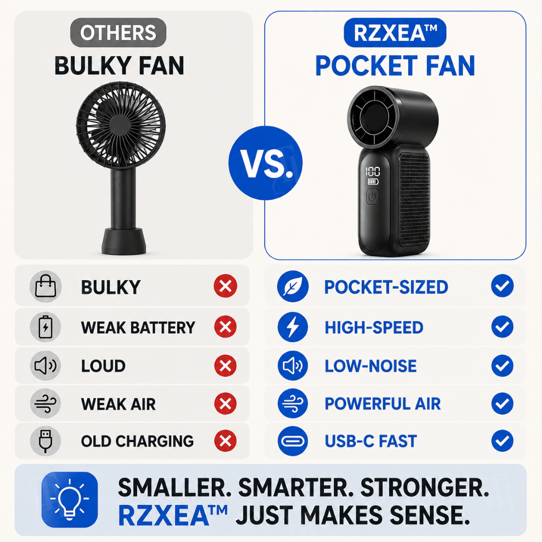 🪶RZXEA™ Pocket-Sized Handheld Fan💨