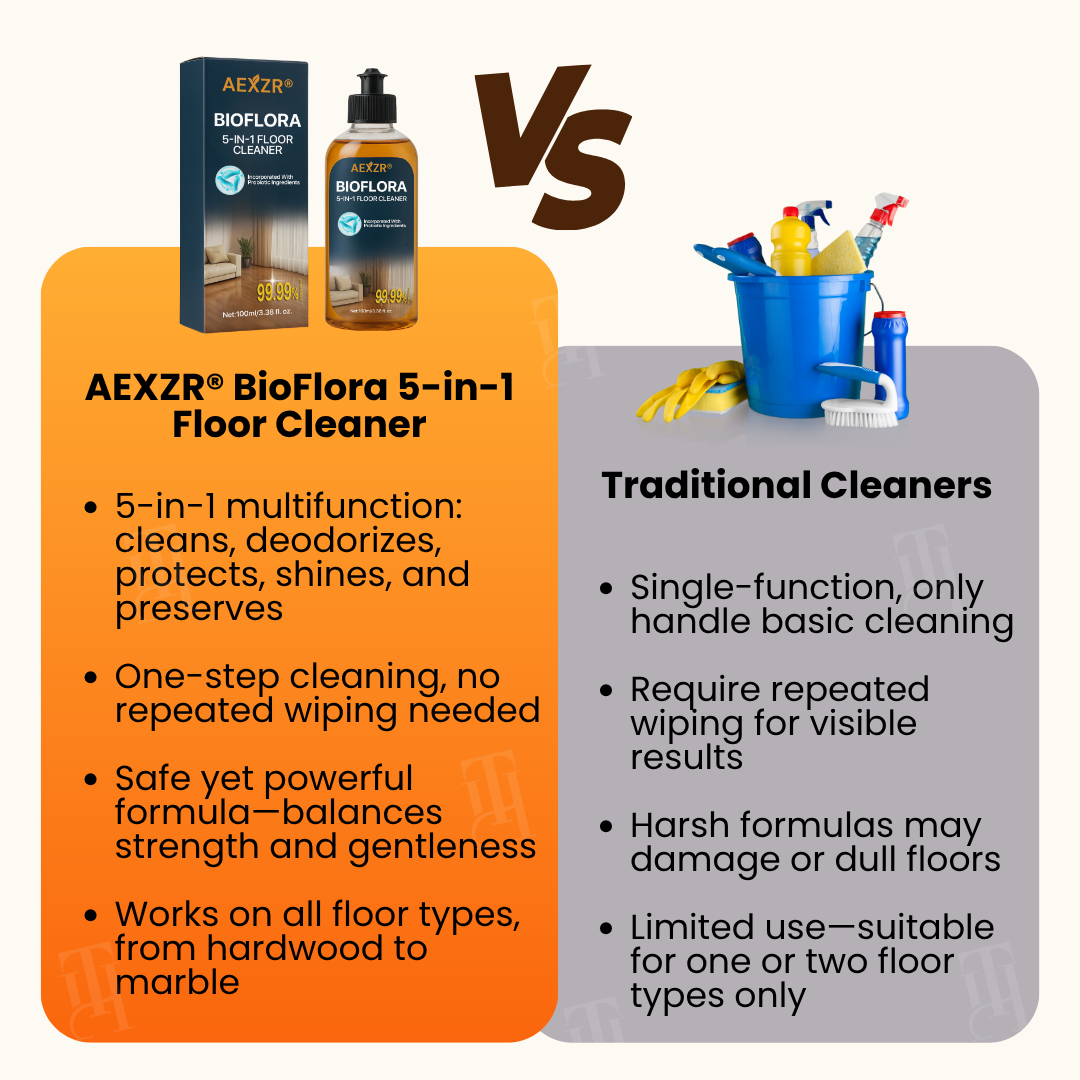 🏆 AEXZR® BioFlora 5-in-1 Floor Cleaner – World's First Prebiotic Formula, 10-Minute Dry