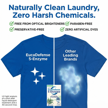 🔥 Up to 52% OFF | AEXZR® PVA-Free 5-Enzyme Eucalyptus Clean
