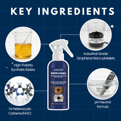 AEXZR® Rapid Strike – Graphene & NHC Molecular Rust Remover