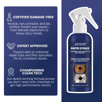 AEXZR® Rapid Strike – Graphene & NHC Molecular Rust Remover