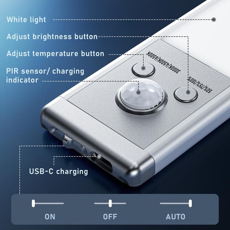 ✨3-Color Motion Sensor Light—🛡️ Magnetic, Rechargeable & Wireless LED for Any Space
