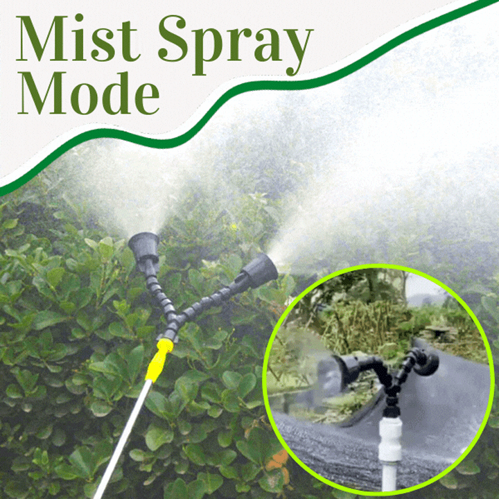 🏆💧AEXZR®360 Degree Rotating Spray Nozzle