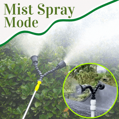 🏆💧AEXZR®360 Degree Rotating Spray Nozzle